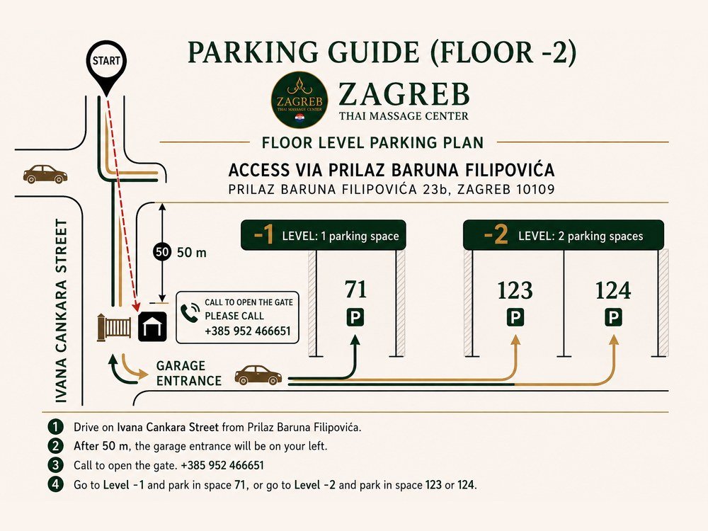 Parking guide for Zagreb Thai Massage Center